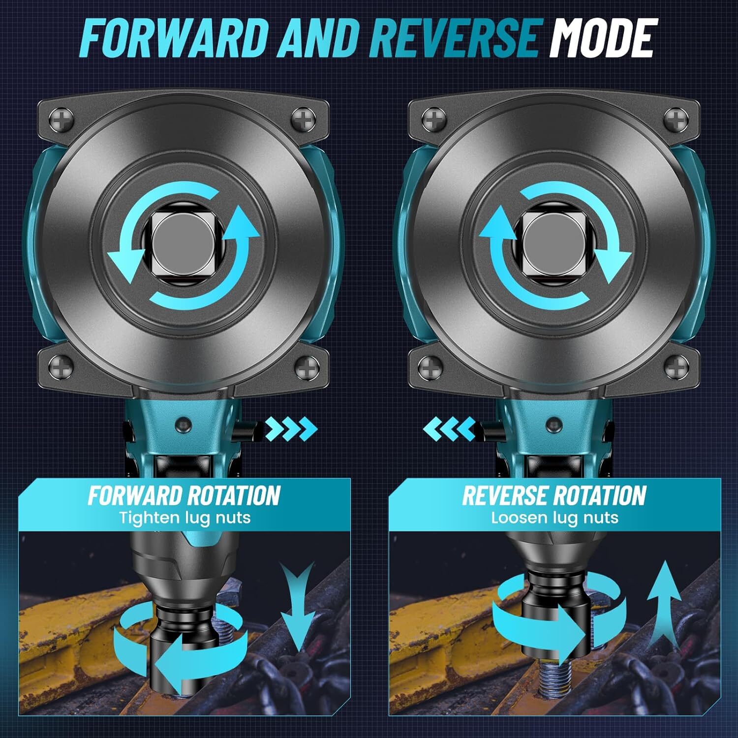 Impact Wrench Cordless 3/4" 2000Nm 1475ft-lbs Brushless Gun 1/2" 6000mAh+6000mAh