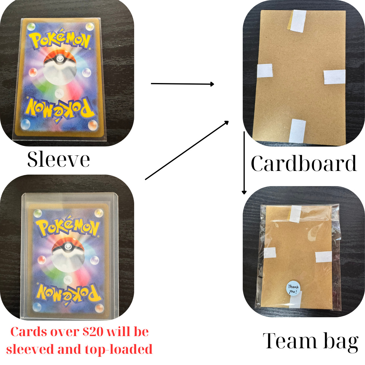 Influencer's Introduction 019/023 Mp1 The Start Deck 100 Coro Ciao