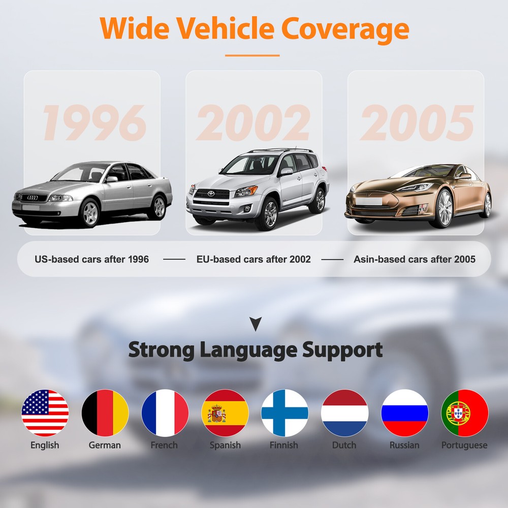 Ancel AD310 Code Reader OBD2 Scanner Car Diagnostic Tool Check Engine Fault