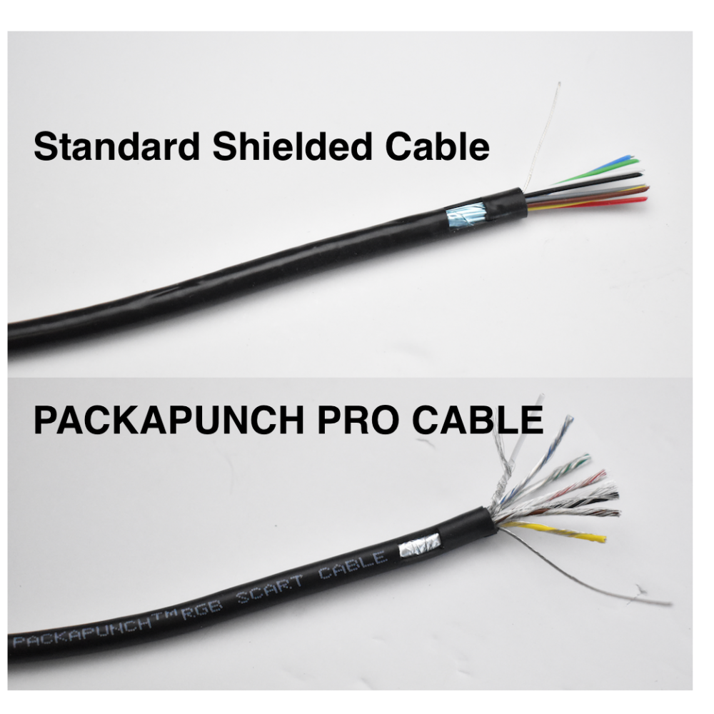 Sega Genesis Model 2 SCART/RGB Cable, Packapunch, CSYNC, RetroGamingCables, CDX