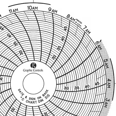 Graphic Controls Chart 315 Circular Paper Chart, 1 Day, Pk60