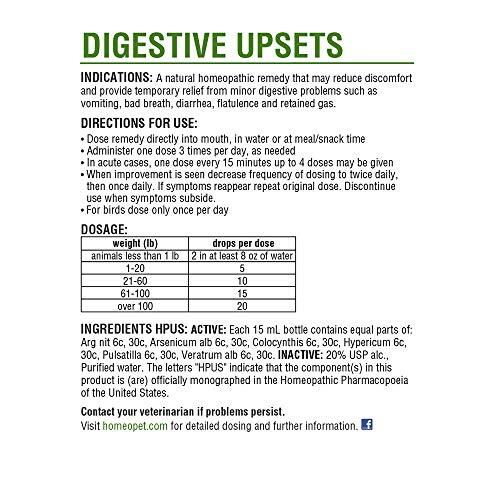 HomePet Digestive Upsets