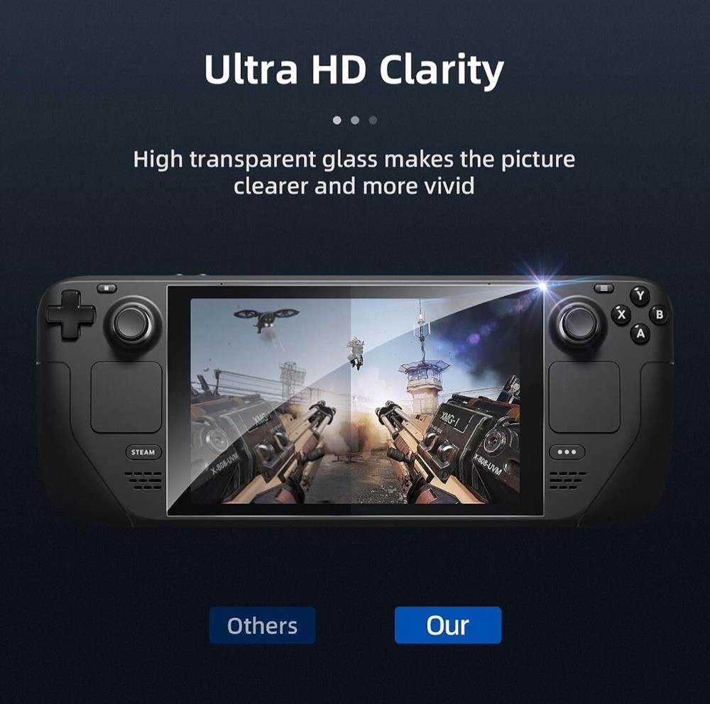 Steam Deck/Steam Deck OLED Tempered Glass Screen Protector, 2 Pack