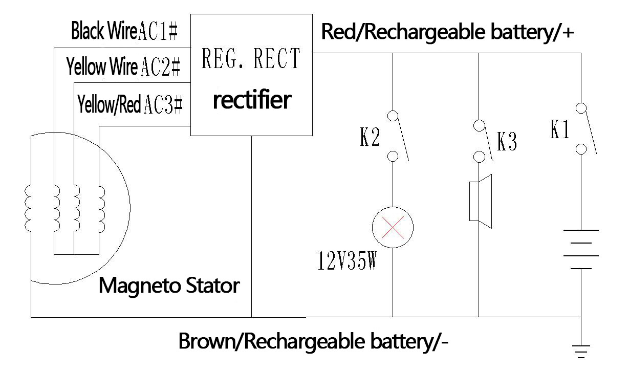 Stator Regulator Rectifier For Polaris Sportsman 335 400 500 1996 1997 1999-2002