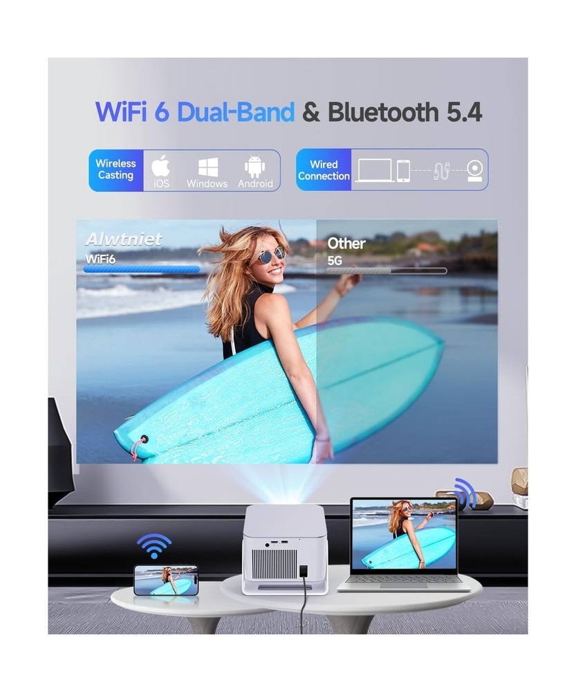 Android 14 Mini Projector with 4K 8K Support, Smart Projector with Wifi and B...