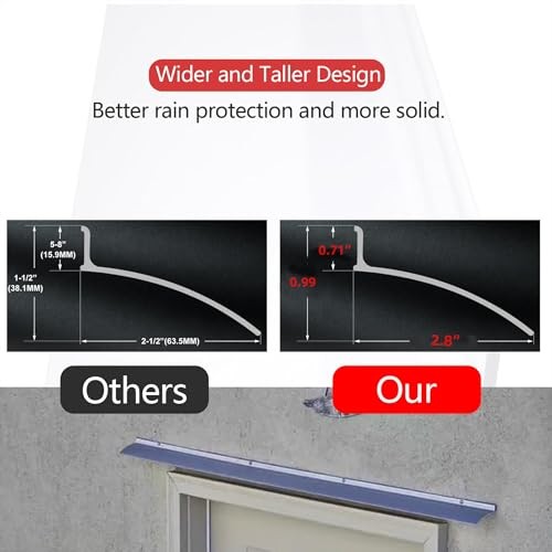 Door Rain Drip Guard, Door and Window Rain Guards House, 2.8 Inches Rain Sliver
