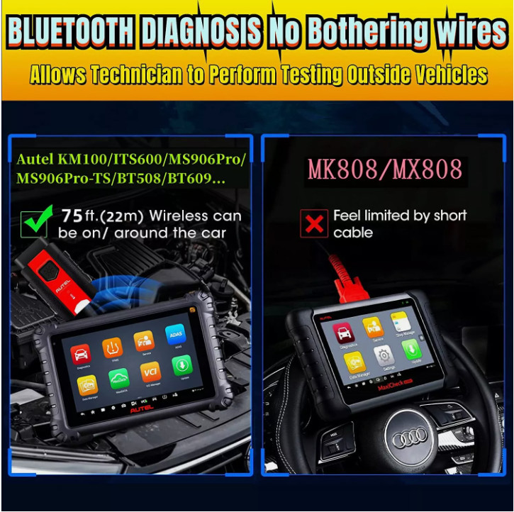 Autel MaxiVCI V200 Wireless Diagnostic Interface For Autel MS906 PRO/ITS600K8