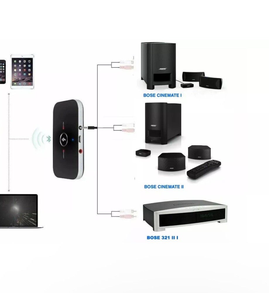 Bluetooth Adapter for Bose Lifestyle | Bose 321