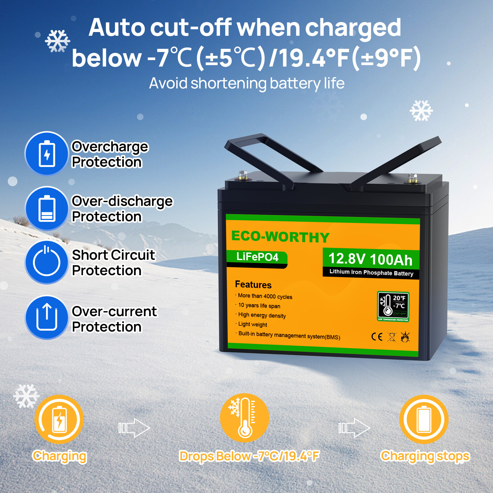 ECO-WORTHY 12V 100AH 1280Wh LiFePO4 Lithium Battery Low-Temp For RV Solar Panel