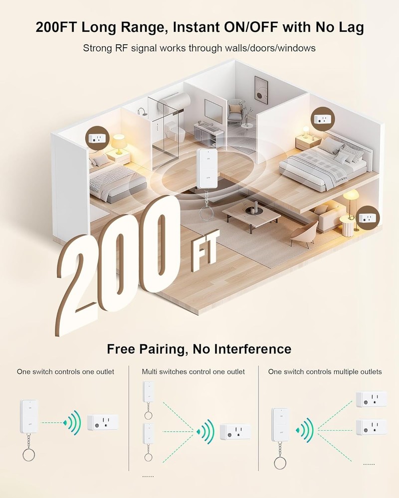 2 Pack Remote Control Outlet, 15A Wireless Light Switch for Household Appliances