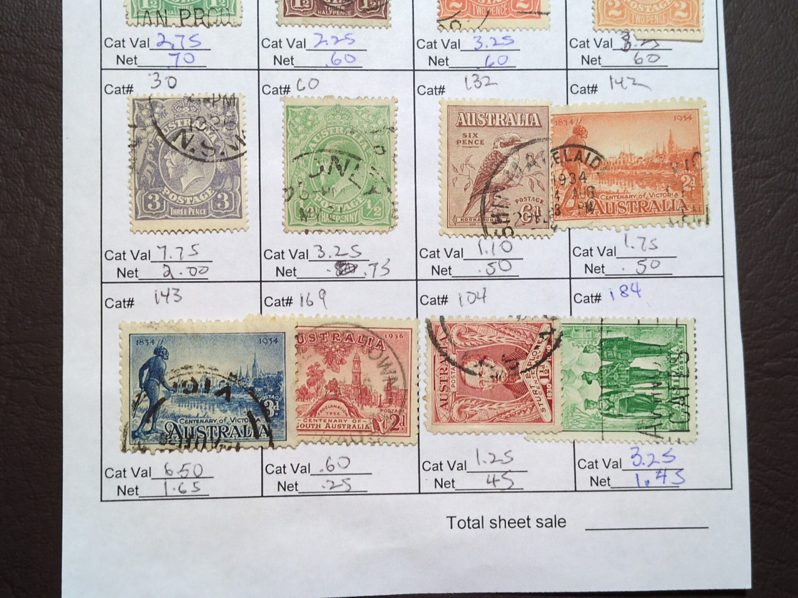 APC W5645 Australia over $100 scv KANGAROOS not watermarked checked