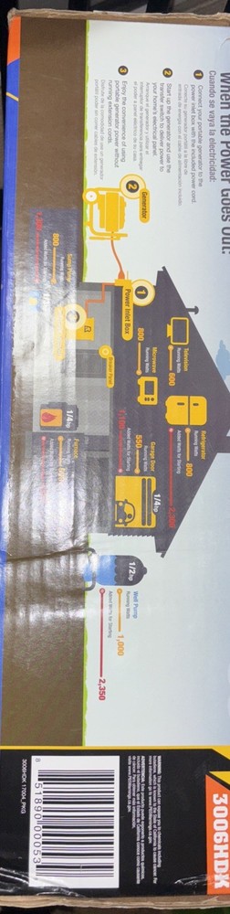 Reliance 31406CRK 6-Circuit Transfer Switch Kit