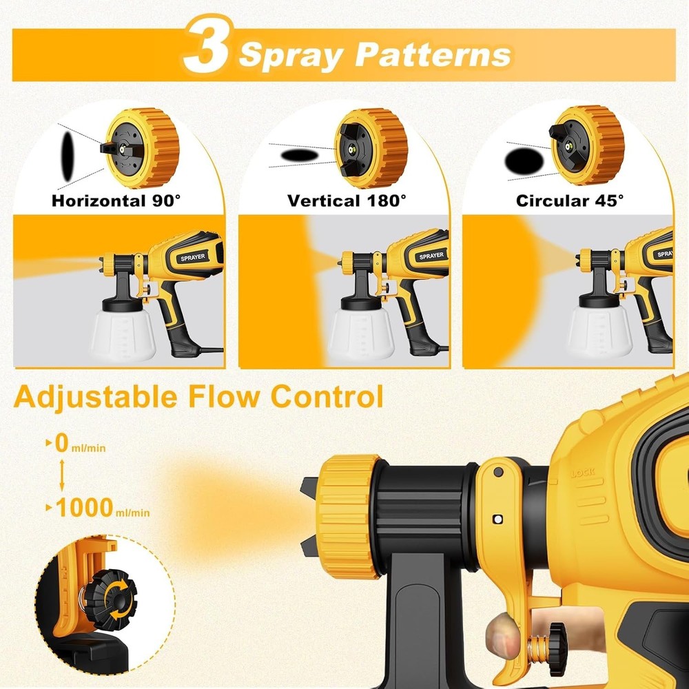 Professional Paint Sprayer - 4 Nozzles, 3 Patterns