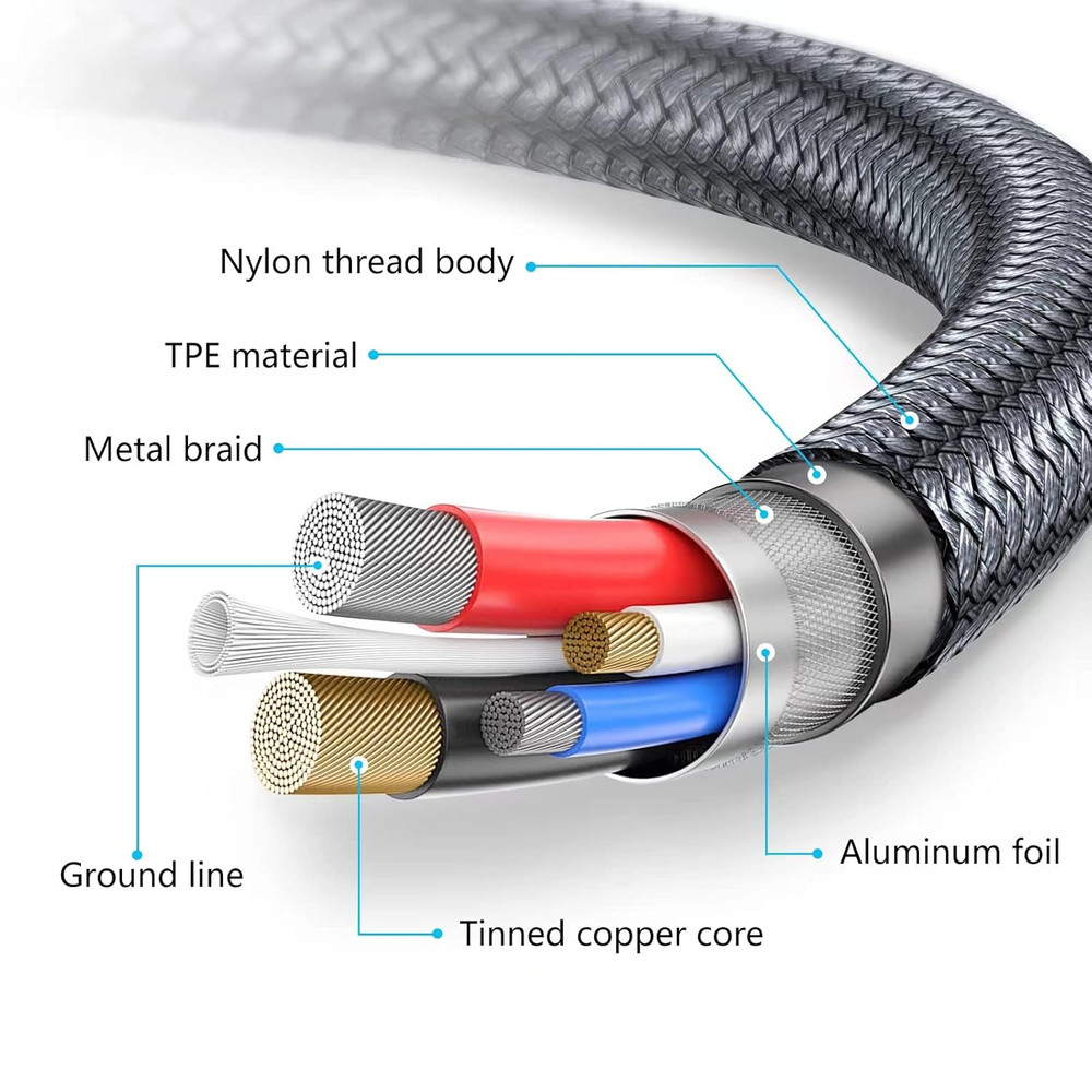 Micro USB Cable 20Ft/6M,Long Android Charger Cable,Nylon Braided Durable Fast Ph