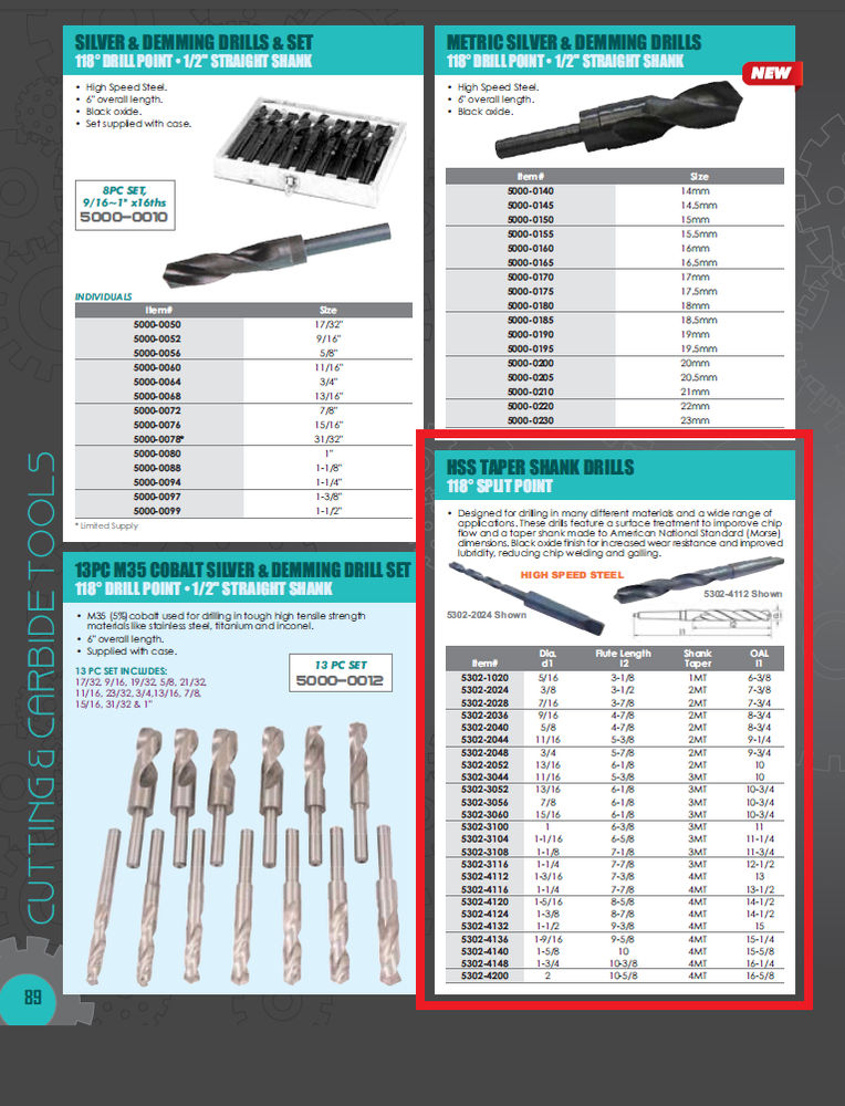 23.00MM 1/2" SILVER & DEMMING DRILL (5000-0230)