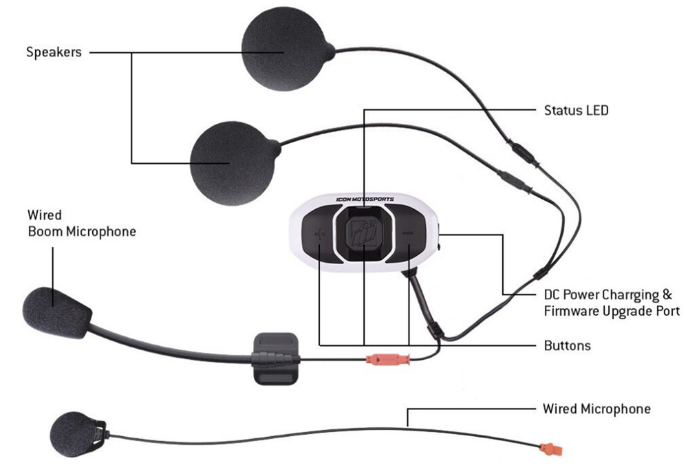 Icon Rau Four-Way Intercom Bluetooth Motorcycle Helmet Communicator