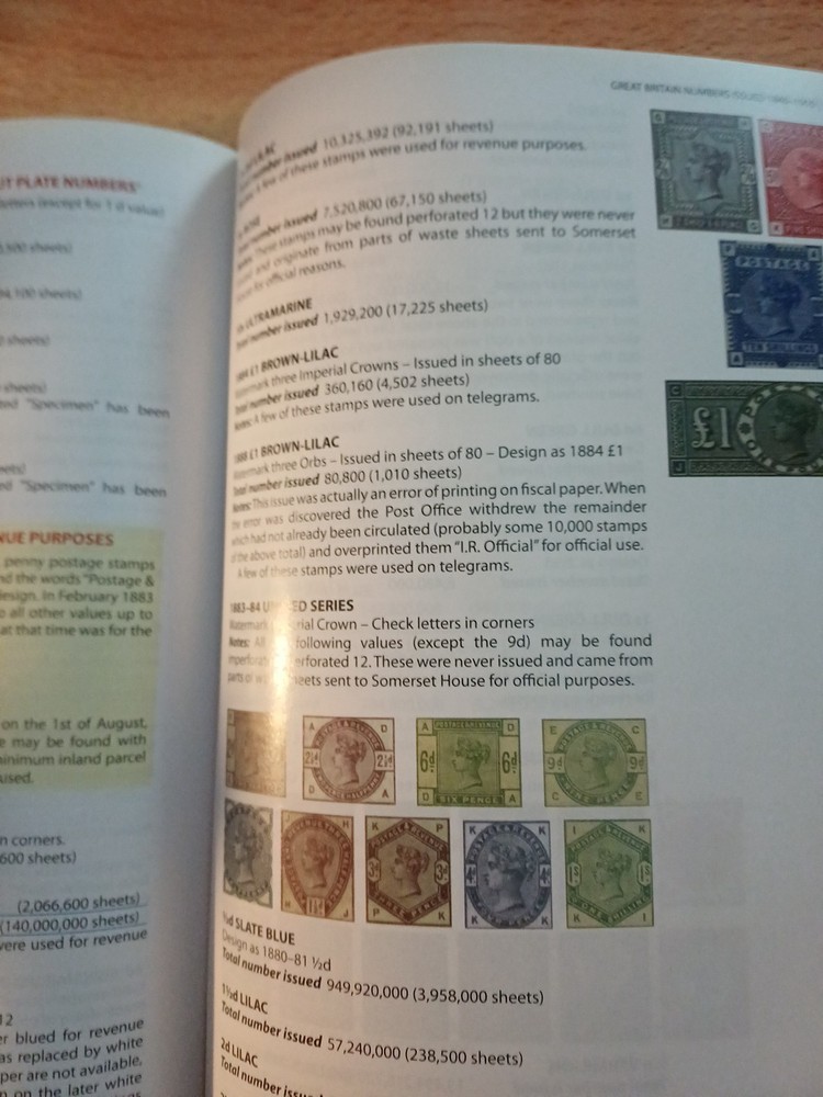 Great Britain Numbers Issued 1840-1910 Colour 2008 Rikki Hyde,signed Paperback