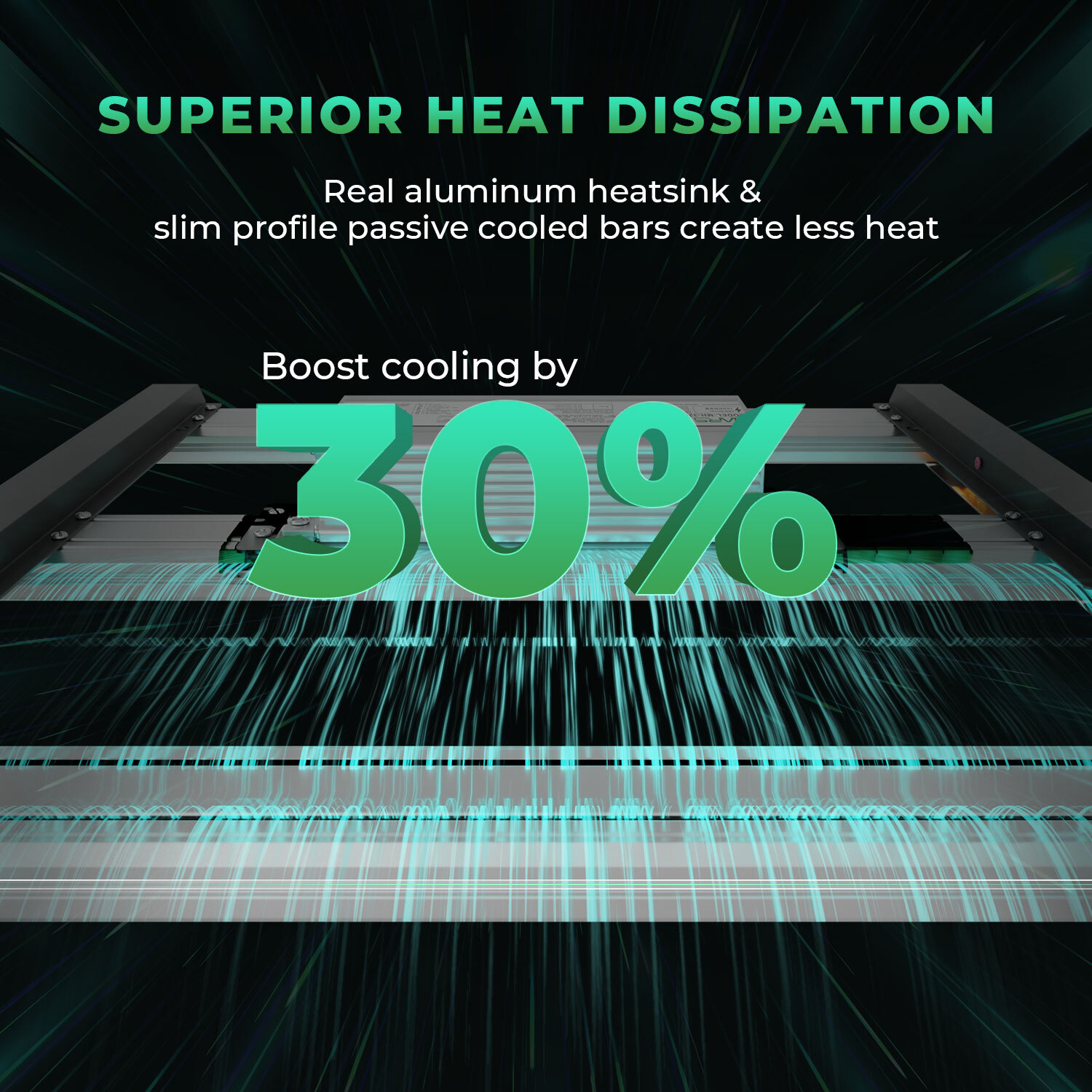 MARS HYDRO FC-E3000 300W LED Grow Light Bars 3X3ft for Indoor Plant Flower Veg