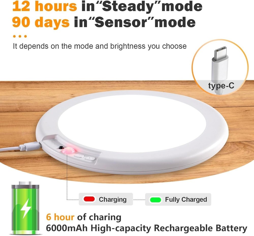 Rechargeable Motion Sensor Ceiling Light with Remote,Battery Powered Wireless