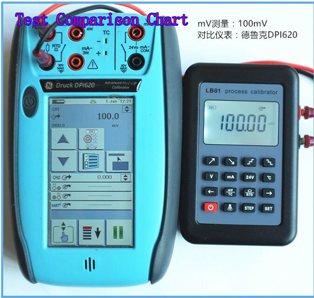 4-20mA/0-10V/mV Resistance Current Voltmeter Source Calibrator Signal Generator