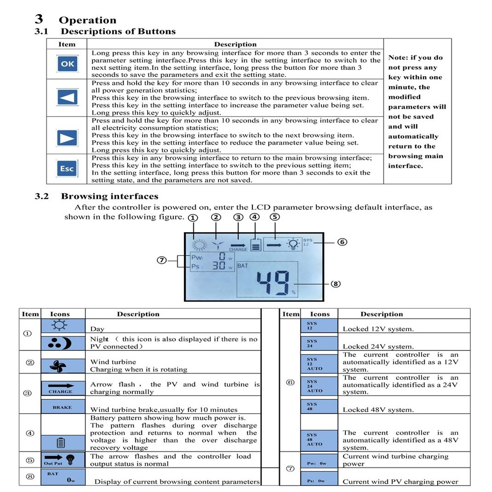 Smart Power Controller LCD Bluetooth Solar Wind Auto Transfer Switch 12V 24V 48V