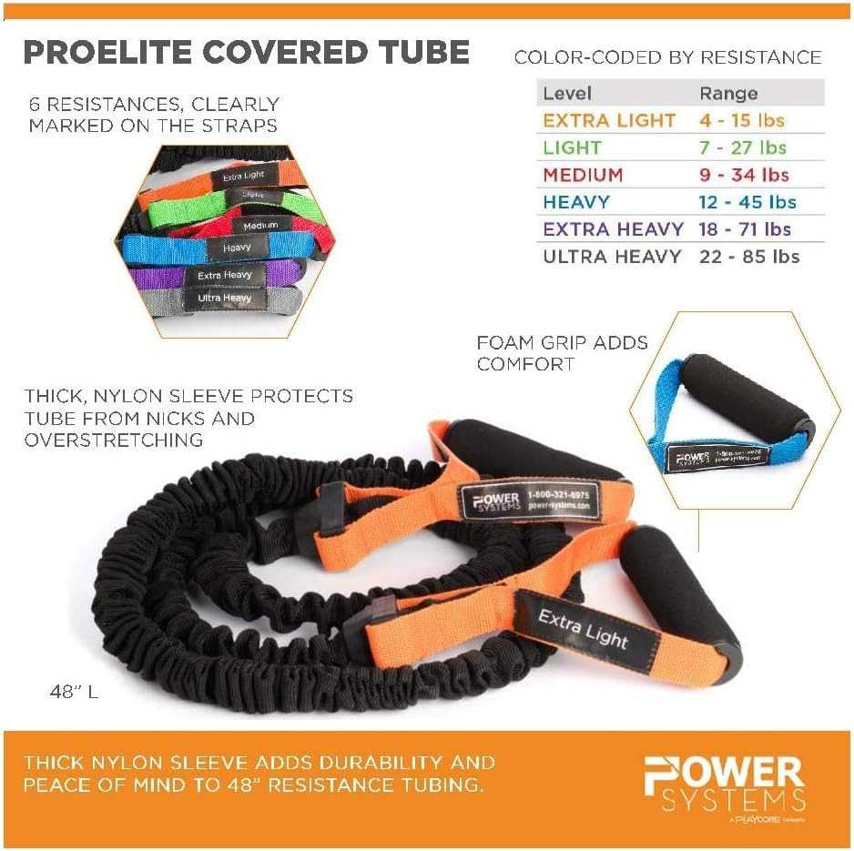 Covered Resistance Tubes with Handles 48"