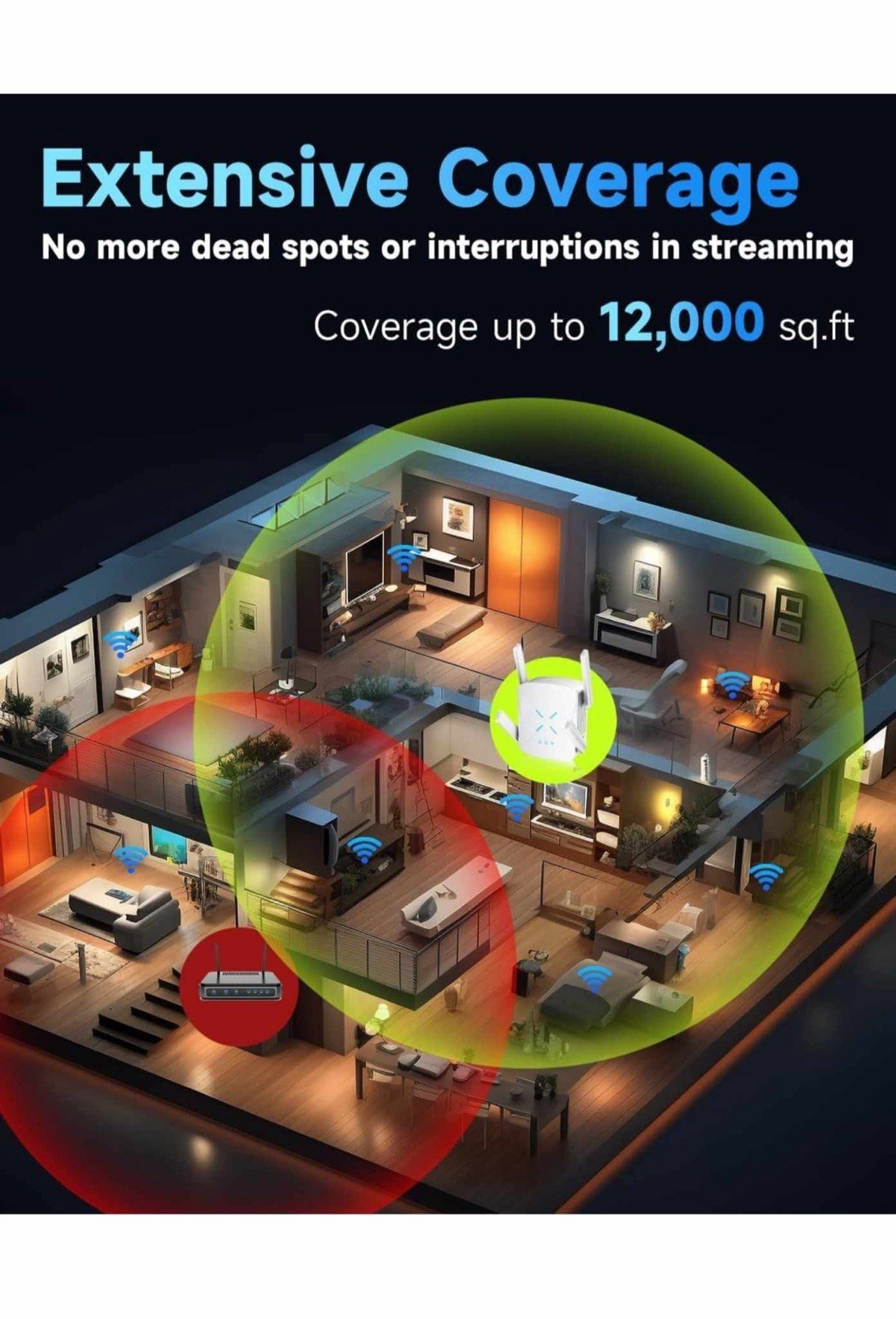 2025 Wifi Extender Signal Booster New Gen Wifi 6 Repeater