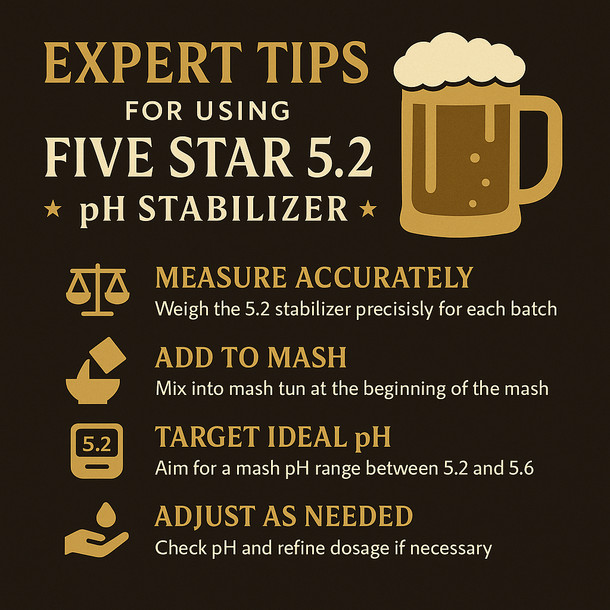 Five Star Five Star 5.2 pH Stabilizer 1 lb