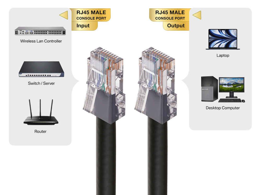 3ft Cat5e UTP Non-Booted Ethernet Network Patch Cable 24AWG Bare Copper, Black