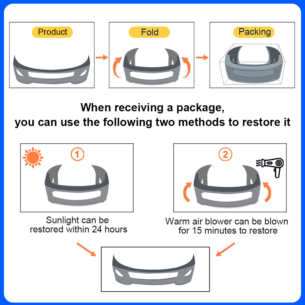 New Front Bumper Cover Fascia Fit For 2015-2020 GMC Yukon and GMC Yukon XL