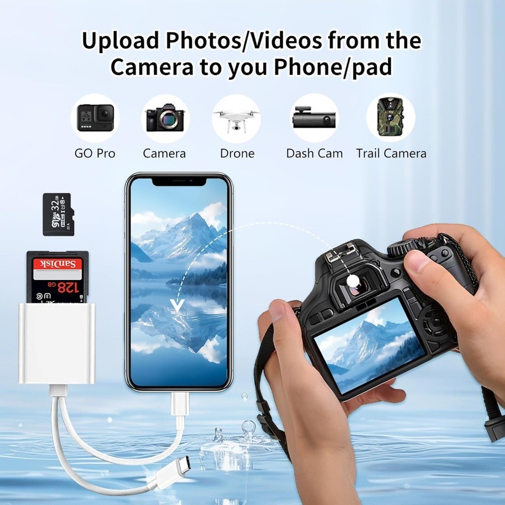 Dual Port SD Card Reader for iPhone USB C Lightning Camera Memory Card Adapter