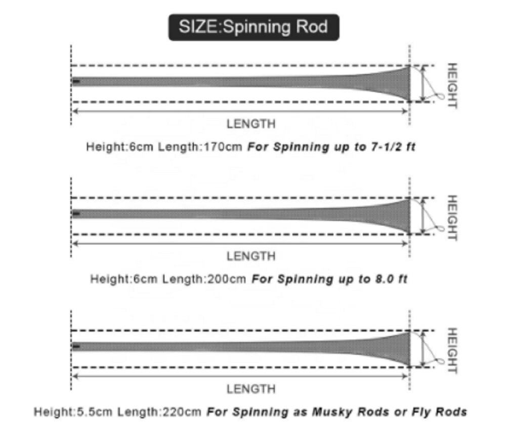 1Pack 170CM Fishing Rod Sock Covers Braided Mesh Spinning Rod Protector Sleeves