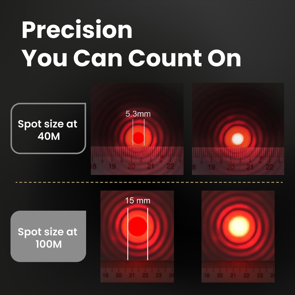 Ultra-Far Range Round Red Dot Laser Module, 635nm, Class 2, 3-6 VDC, Divergen...