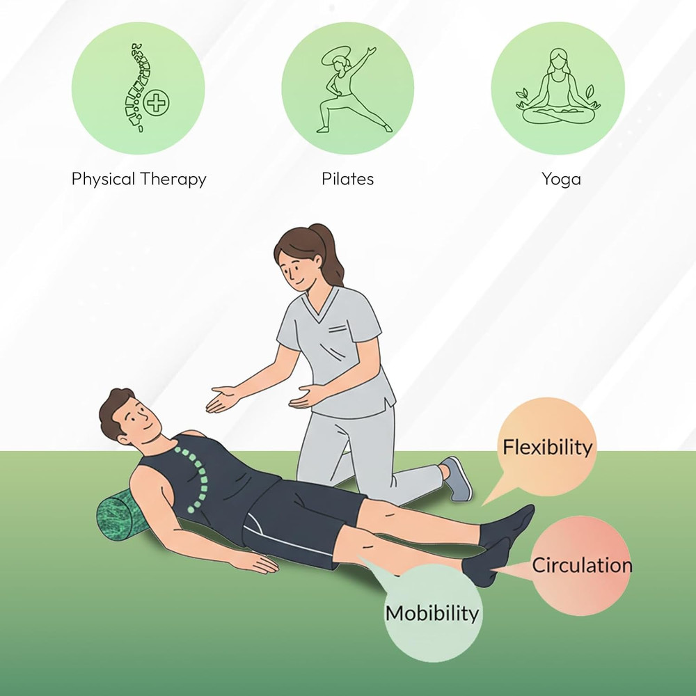 Soft Density Foam Roller 36" X 6" – Low Density Physical Therapy Roller for Exer