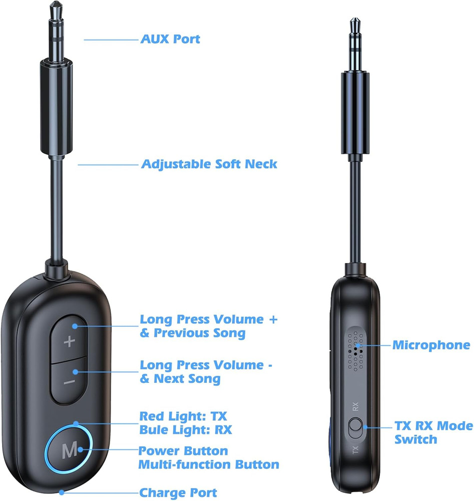 Airplane Bluetooth Adapter for Headphones, Bluetooth Transmitter for TV to Headp