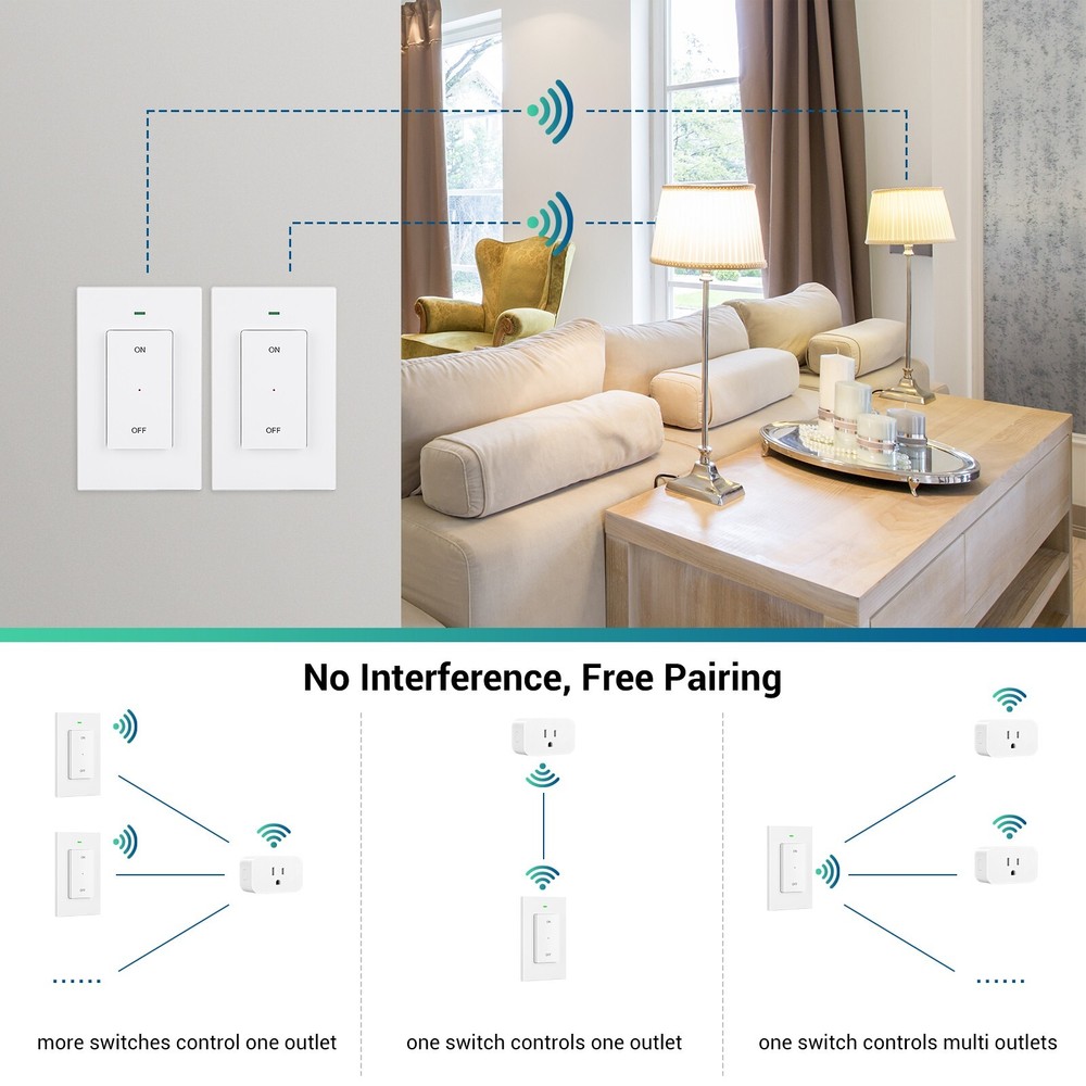 DEWENWILS Remote Control Outlet Wireless Wall Mounted Light Switch Plug in