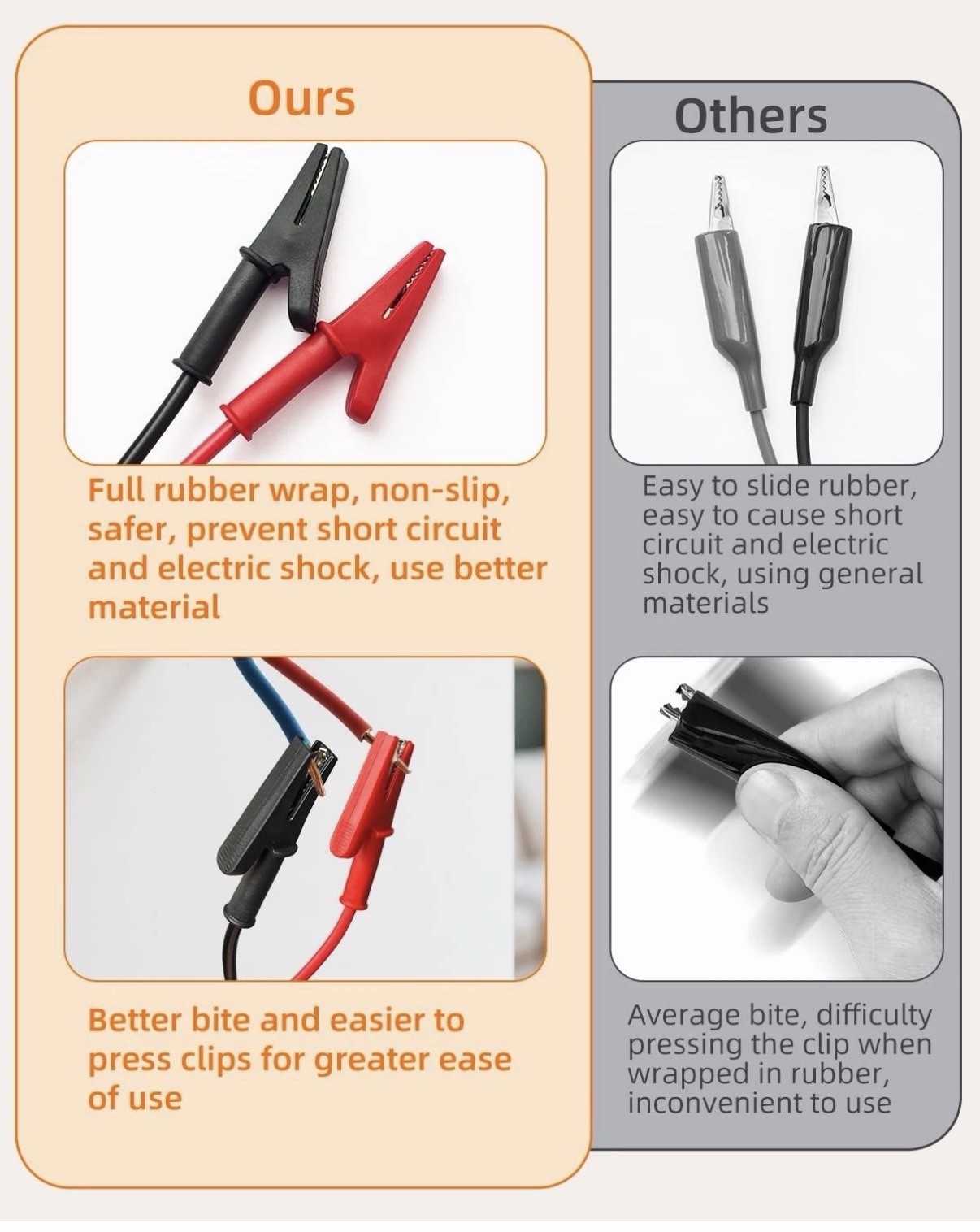 Circuit Breaker Finder Kit with GFCI Outlet Tester for 90-135V AC Circuits