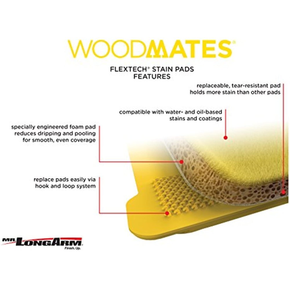 Mr. LongArm 0375 Woodmates Flex Core Stain Applicator Replacement Pad