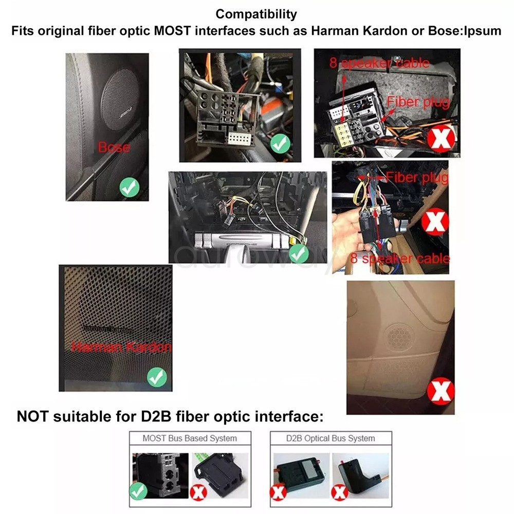 Fiber-Optic Sound System Decoder Box for Mercedes Benz E/CLS Class W211 W203