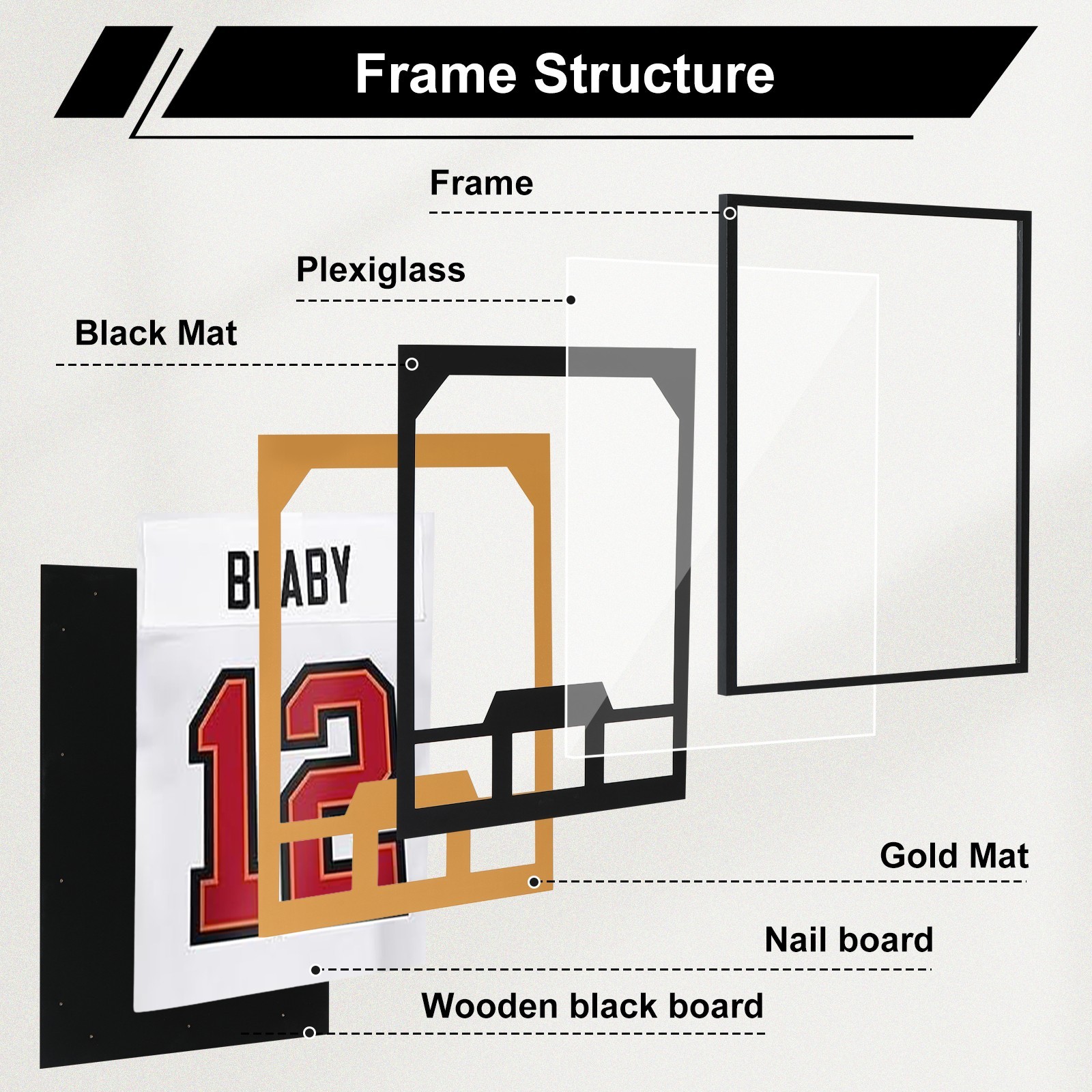 Jersey Display Case with Photo Slots, UV Protection Shadow Box for Sports (3P)