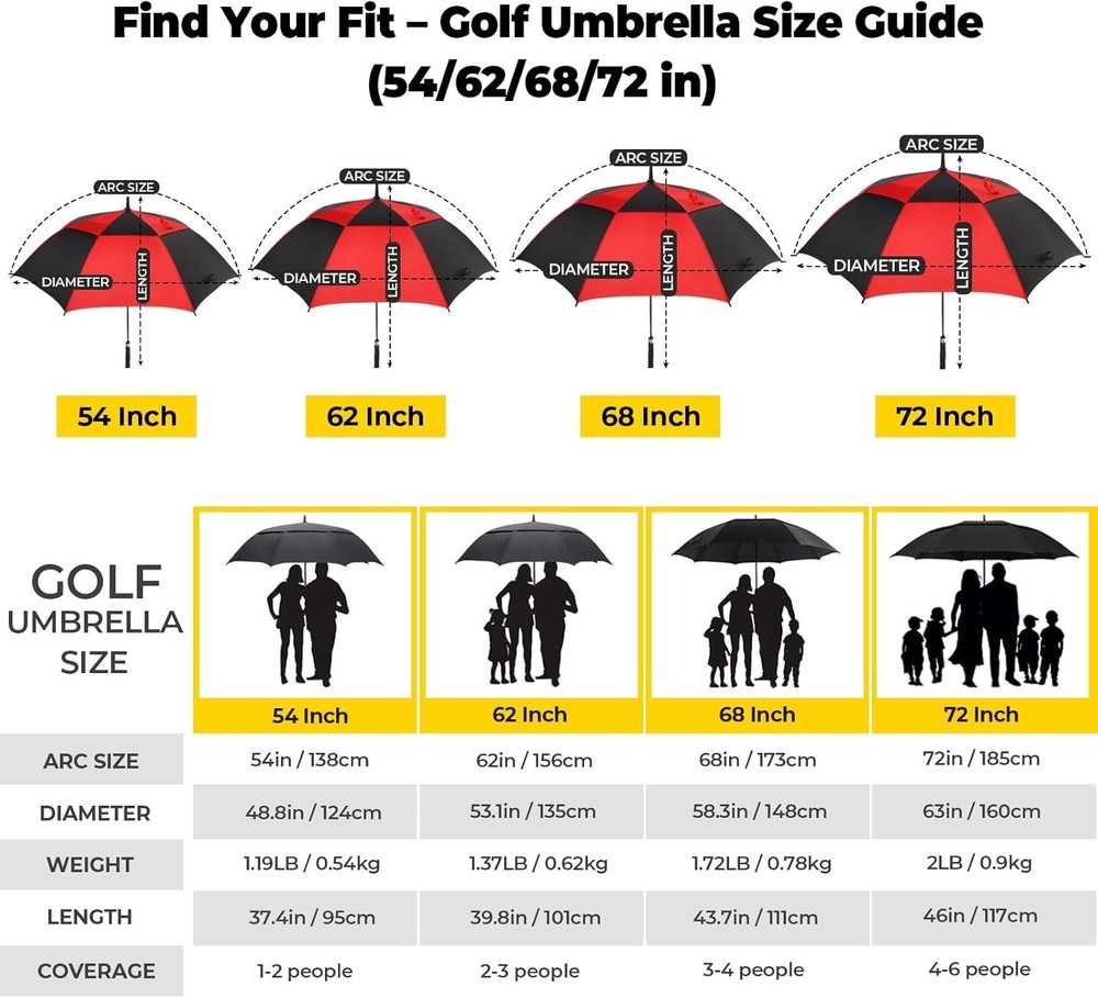 Automatic Open Golf Umbrella 54/62/68/72 Inch, Extra Large Windproof Vented D...
