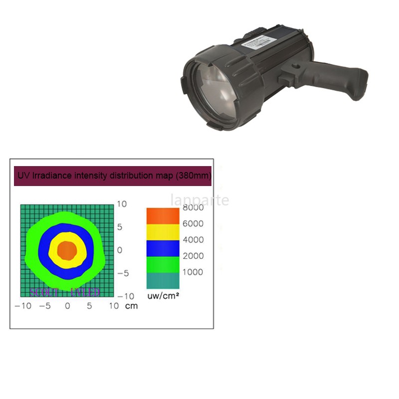 SC100 LED-UV White/Black Light Magnetic Particle Flaw Detection Built-in Battery
