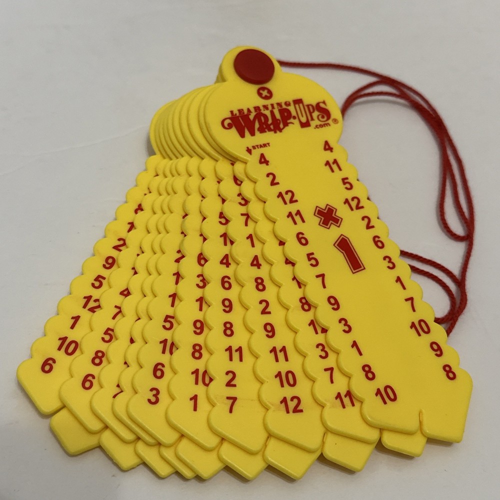 Mulitplication Learning Wrap-Ups Self Correcting Multiplication
