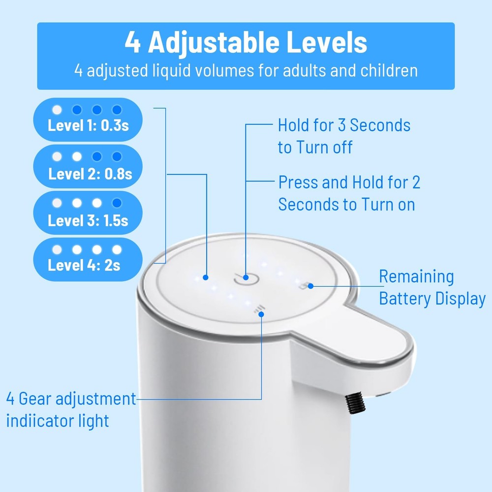 Automatic Liquid Soap Dispenser Touchless-Rechargeable, Non-Contact Wall-Moun...