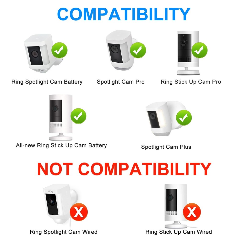 Solar Panel for Ring Camera Spotlight Cam Plus/Pro(Battery) & Stick Up Cam/Pr...