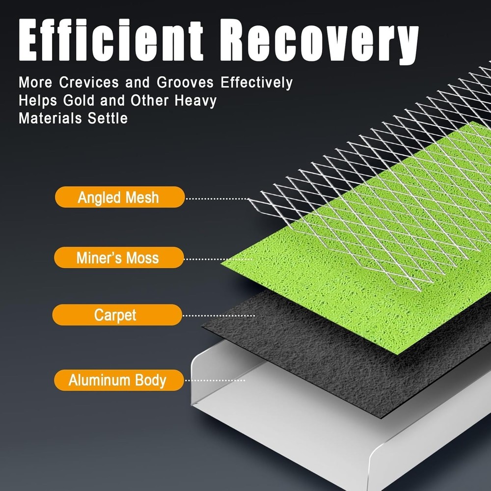 Complete Gold Panning Kit with Mini Sluice Box