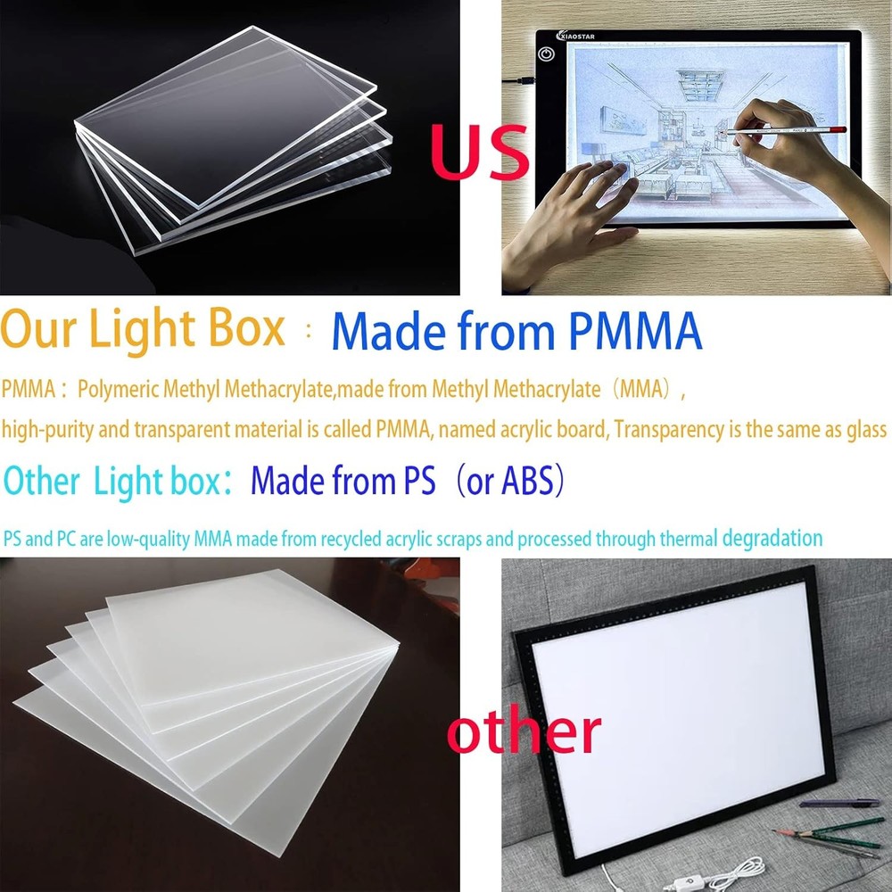 XIAOSTAR A4 Light Box Drawing Pad | Adjustable Brightness | Type C Cable
