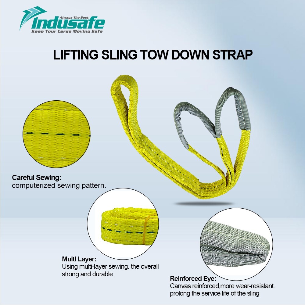 2Pack 6ft x 2in Lifting Sling Rigging Straps with Heavy Duty Flat Loops 12400LBS
