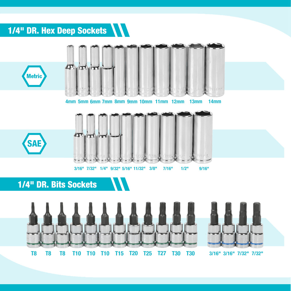 DURATECH 497PC Mechanics Tool Set Automotive SAE/Metric Socket 3 Drawer Case Box