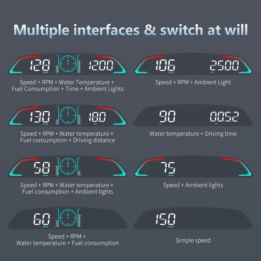 OBD2 Head Up Display for Car with HUD WIRE-D